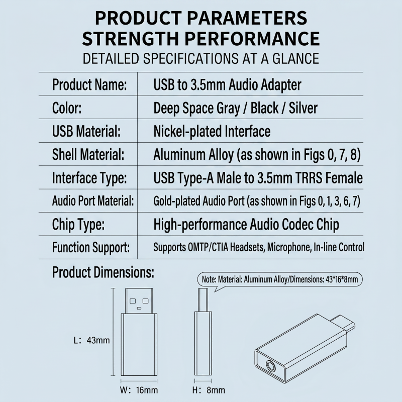 【10】US-8107